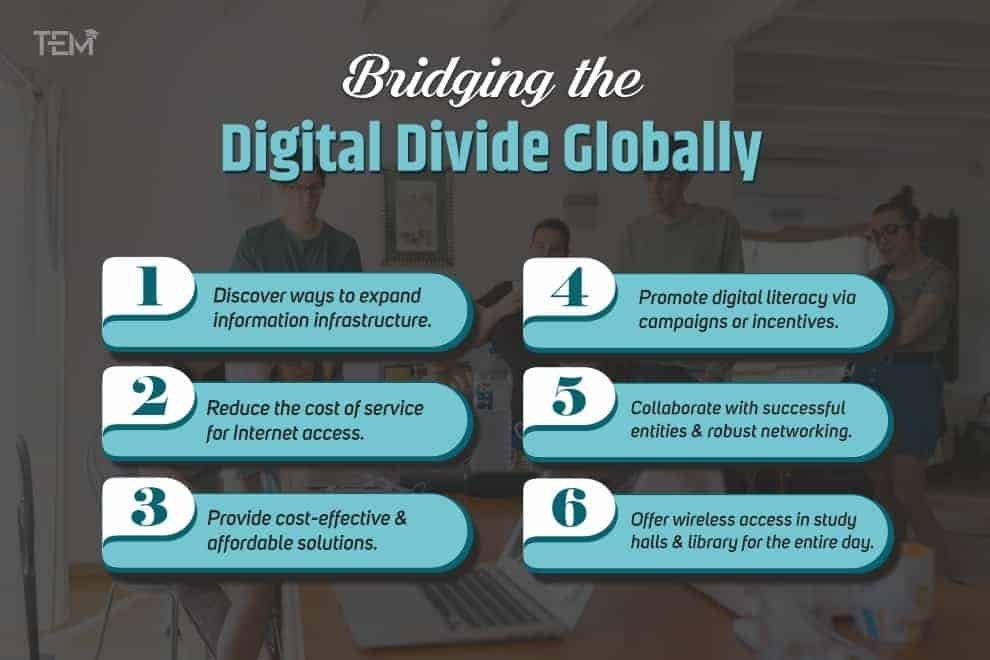 Overcoming digital divide