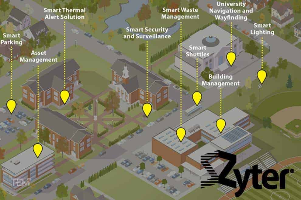 Zyter Introduces IoT Support Smart Universities