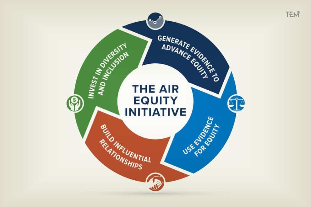 AIR Equity Initiative