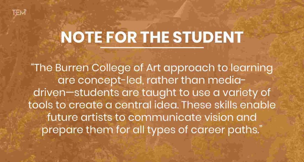 Burren College of Art