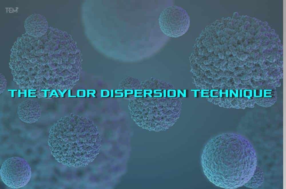 Taylor Dispersion technique