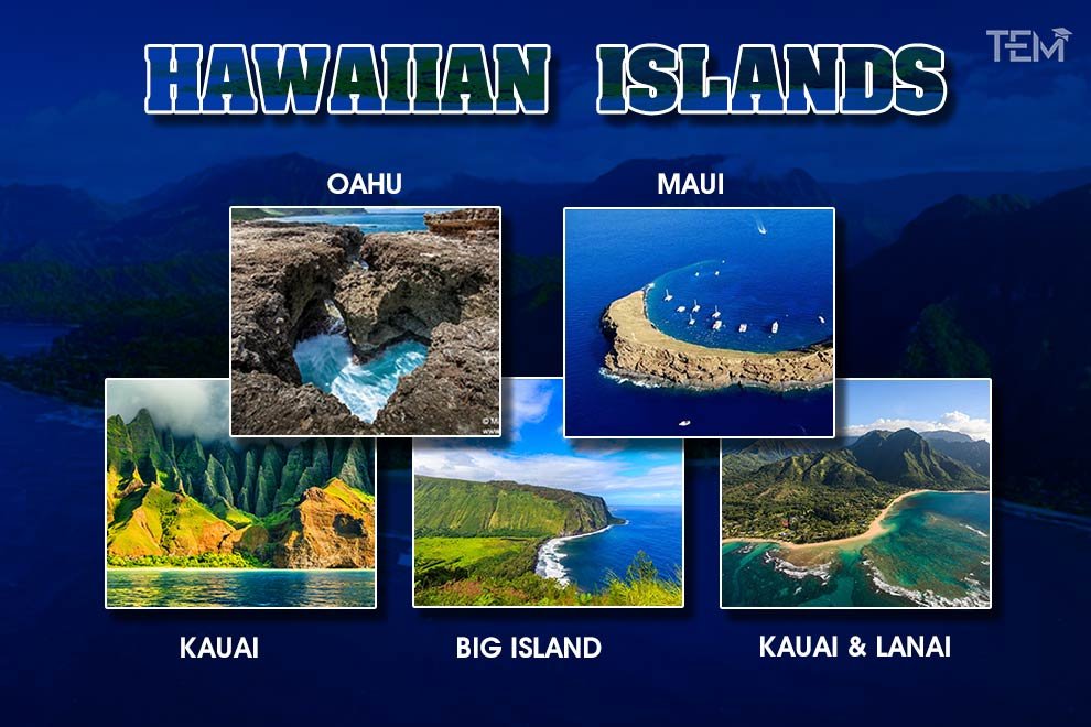 Best Hawaiian Islands