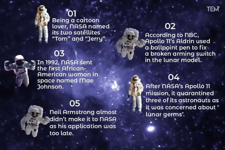 facts-about-nasa-that-will-feed-your-curiosity