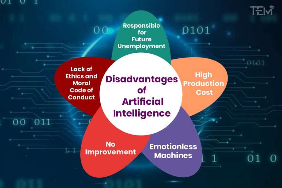 advantages and disadvantages of artificial intelligence essay
