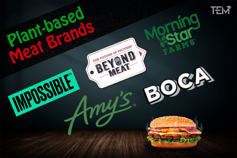 list-of-plant-based-meat-brands