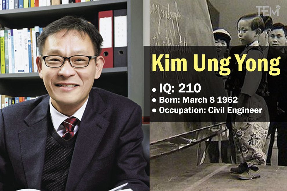 Kim-Ung-Yong