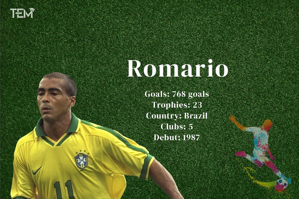 best-football-player-Romario