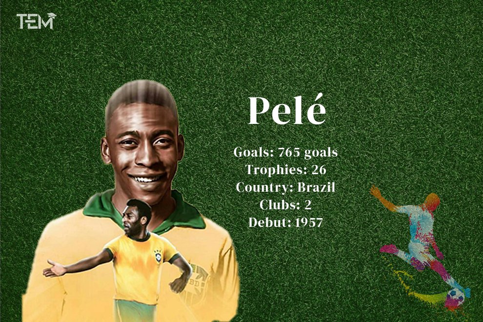best-football-player-Pelé