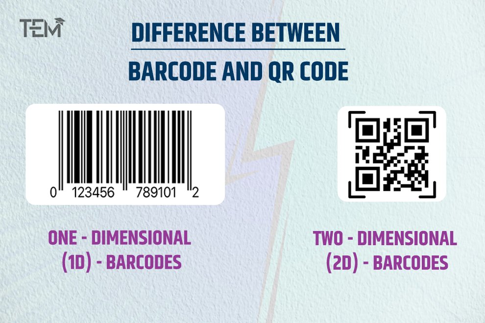 Difference-Between-1D-2D