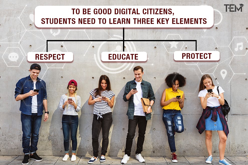 Three key elements Of Digital Citizens