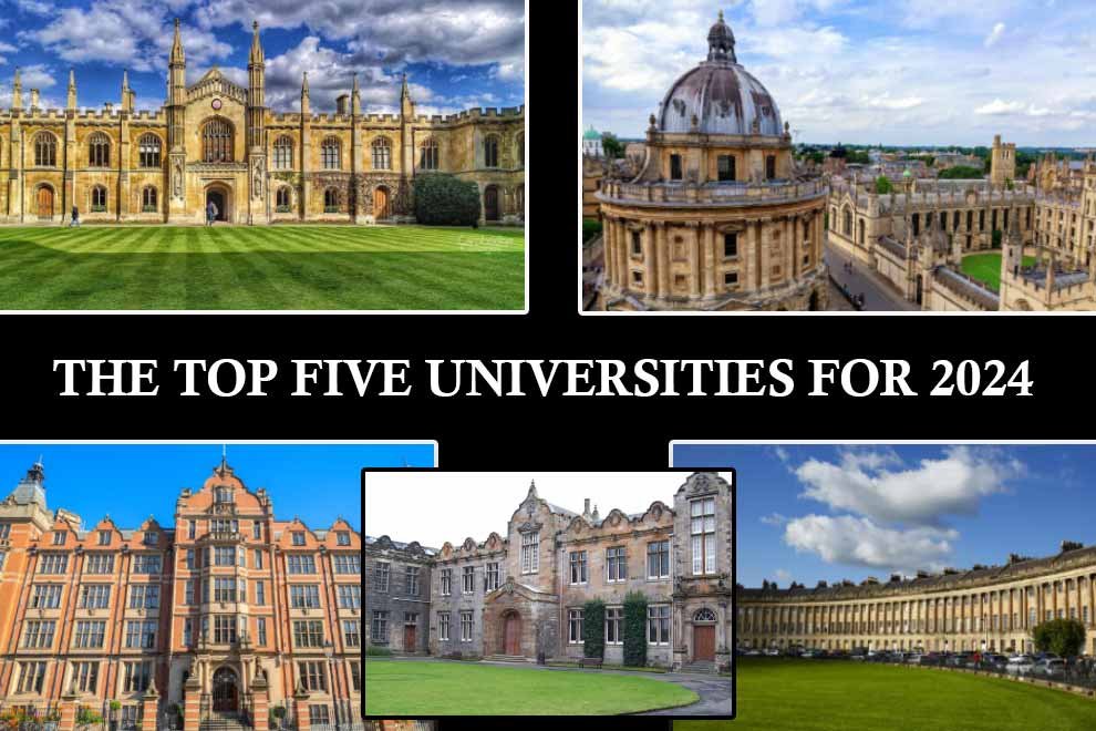Top Five Universities For 2024 
