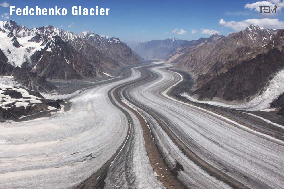 Largest Glaciers