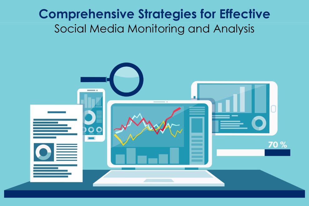 Social Media Monitoring