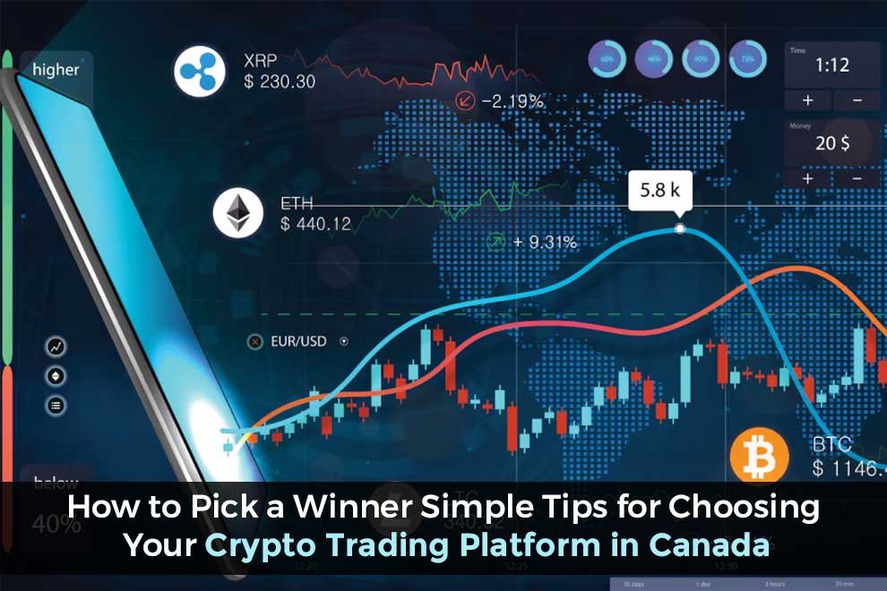 Trading Platform