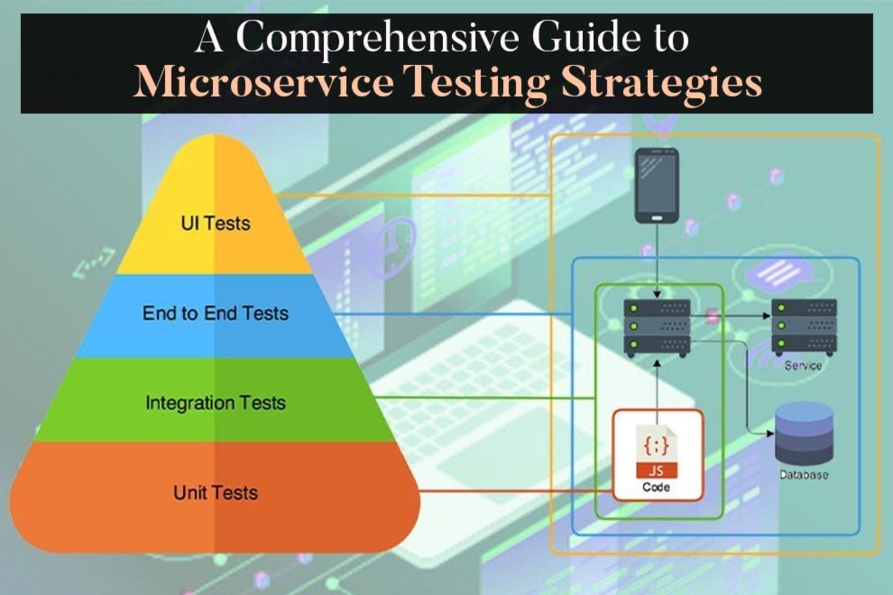 Microservice Testing Strategies