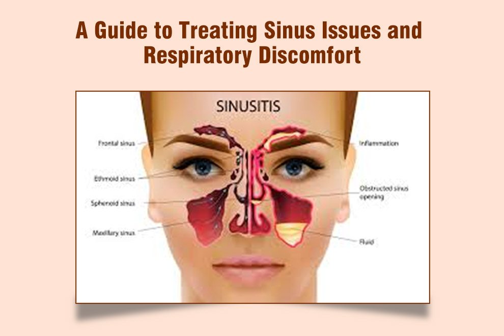 Respiratory Discomfort