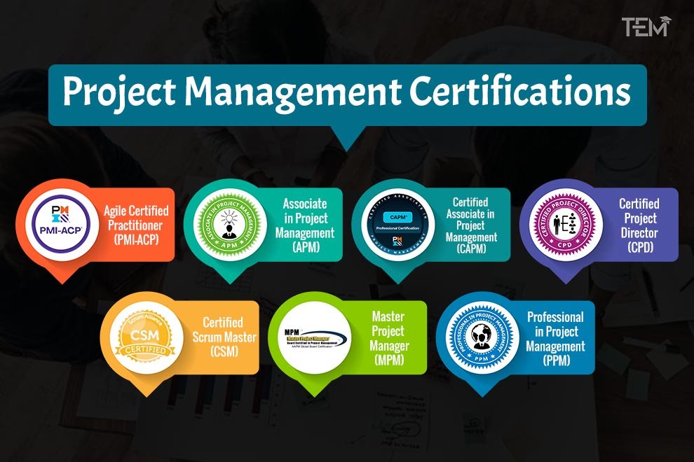 Project Management Certifications