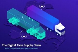 Digital Twin Supply Chain